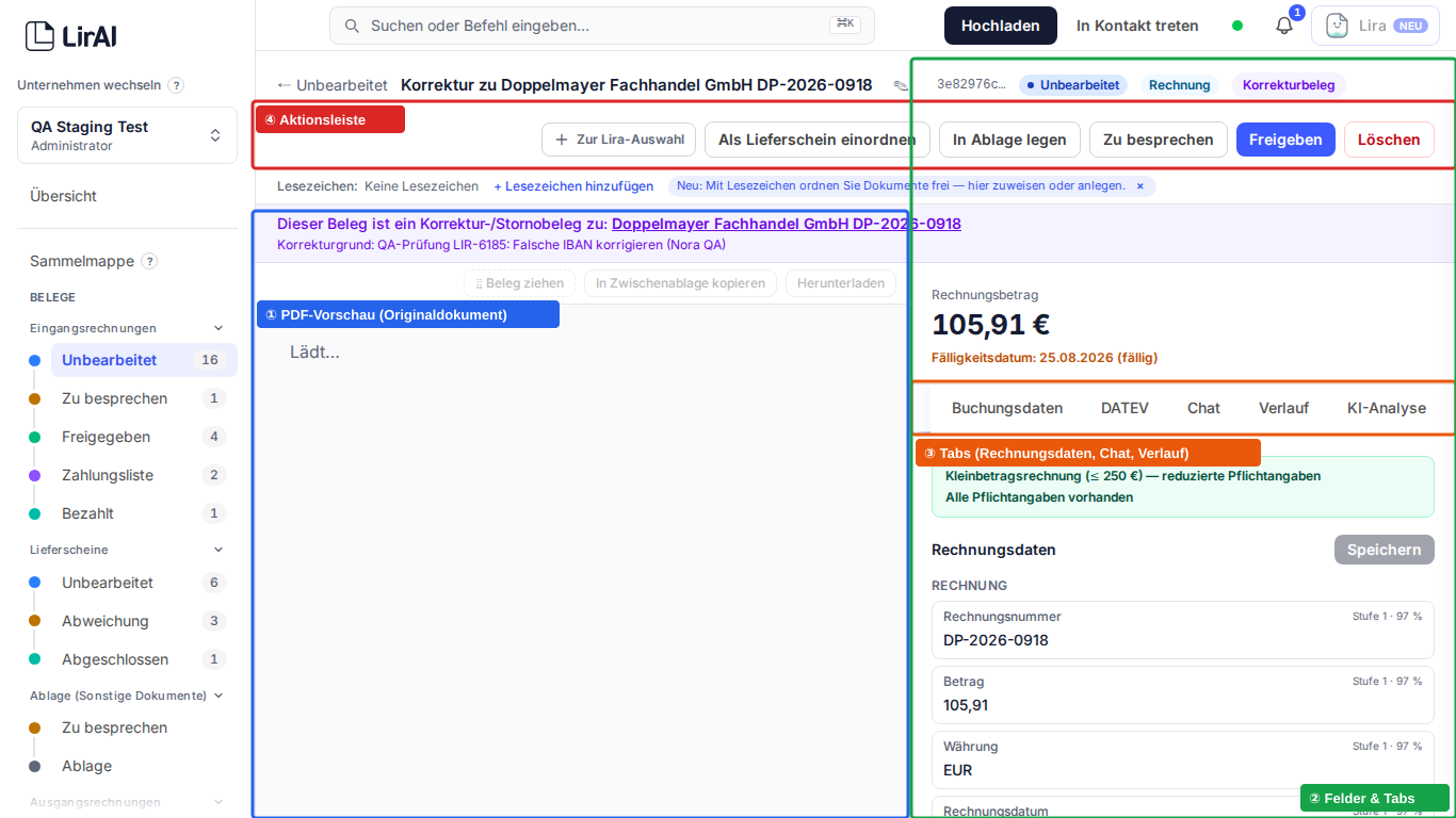 Belegdetailansicht: links die PDF-Vorschau (①), rechts die extrahierten Felder mit Rechnungsdaten-Tabs (②③) und Aktionsleiste (④)